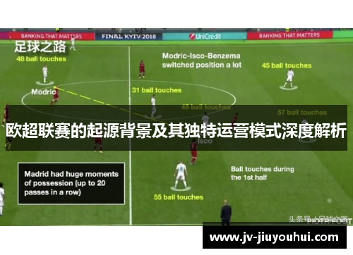欧超联赛的起源背景及其独特运营模式深度解析