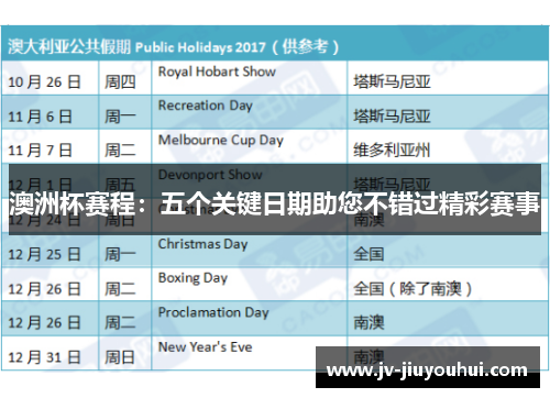 澳洲杯赛程:五个关键日期助您不错过精彩赛事 澳洲杯赛程:五个关键日期助您不错过精彩赛事