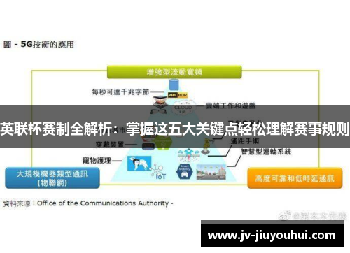 英联杯赛制全解析：掌握这五大关键点轻松理解赛事规则