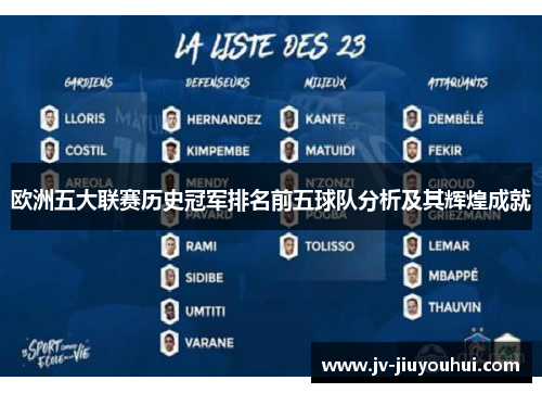 欧洲五大联赛历史冠军排名前五球队分析及其辉煌成就