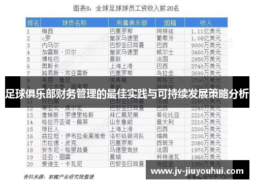 足球俱乐部财务管理的最佳实践与可持续发展策略分析 足球俱乐部财务管理的最佳实践与可持续发展策略分析